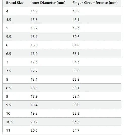 Cilifer®Full Star River Ring. Handmade with 266