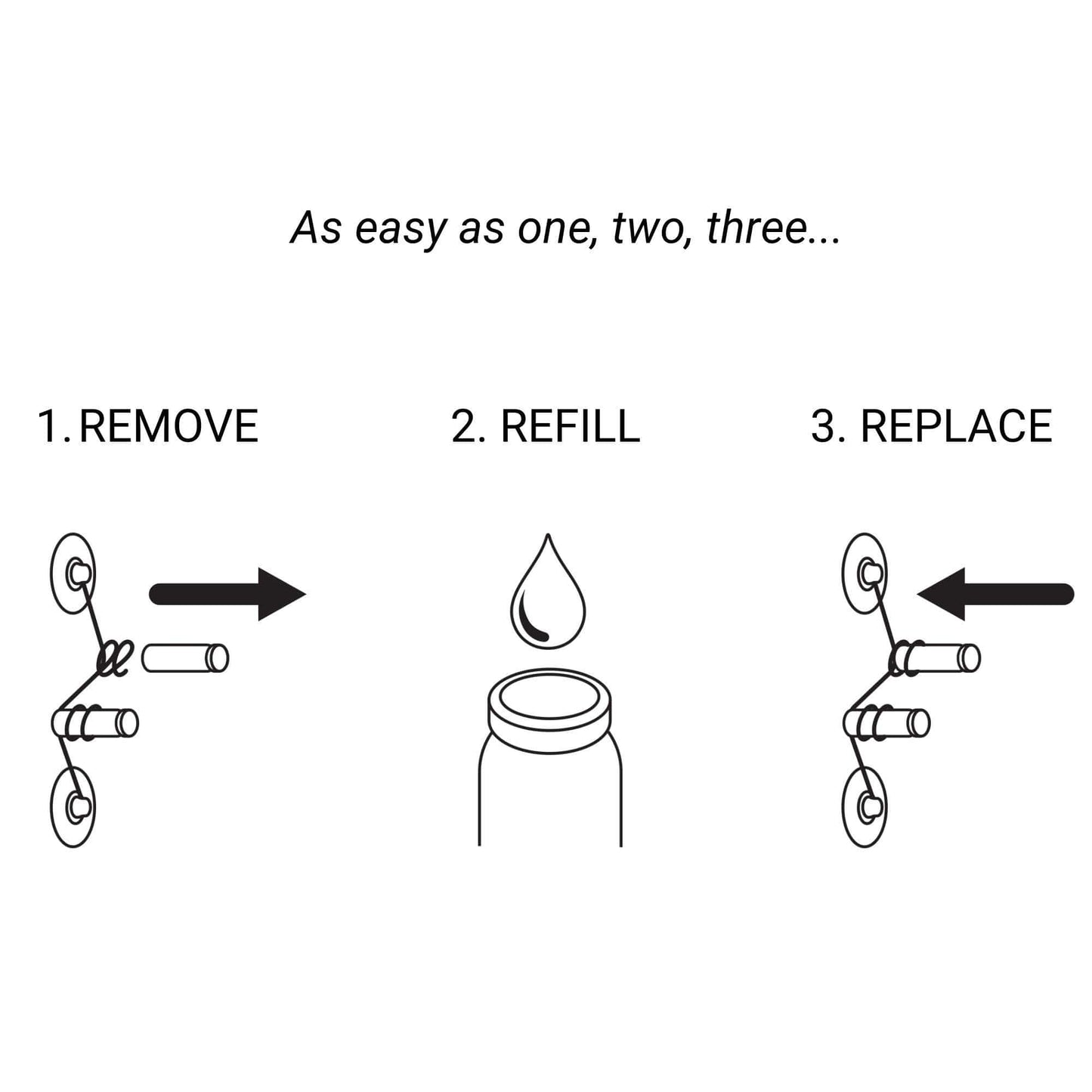 Cilifer®Geometric Window Hummingbird Feeder🐦