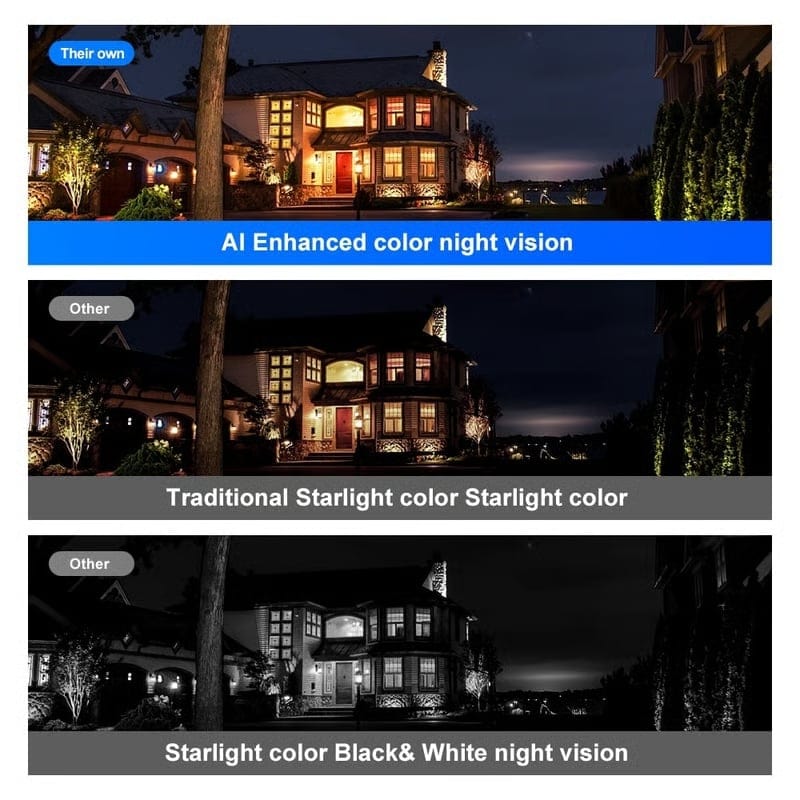 🔥 Crystal-clear security camera 🎥 Colour Night Vision 🌙 24/7 Recording & Smart Alerts 🚨 Easy Install! 🔒