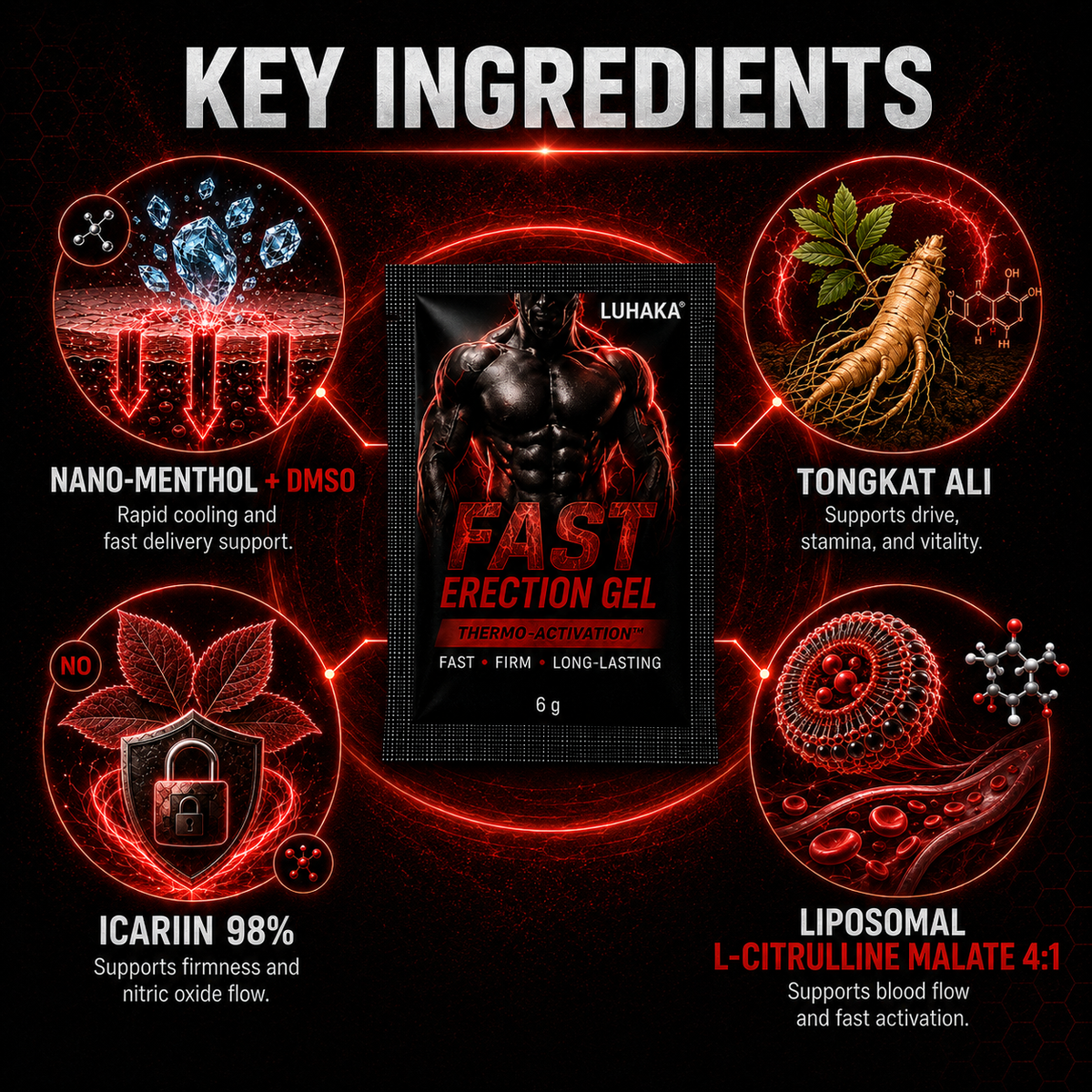LUHAKA® Ultimate Fast Erection Gel