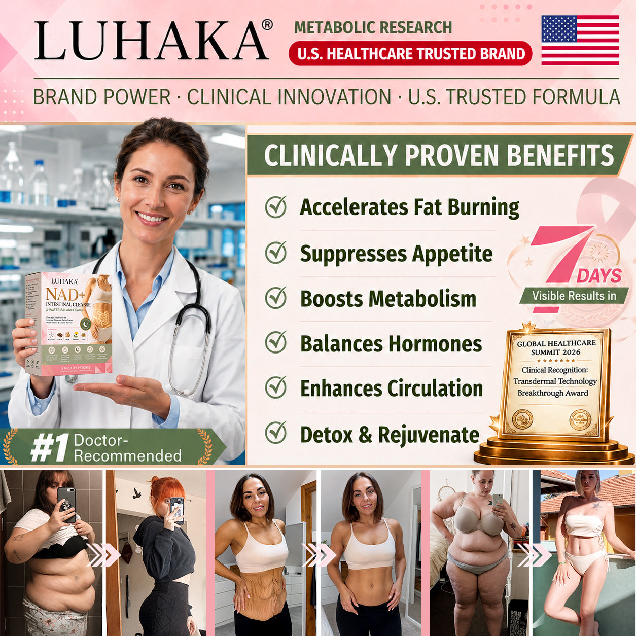 Luhaka® NAD+ Intestinal Cleanse & Water Balance Patch