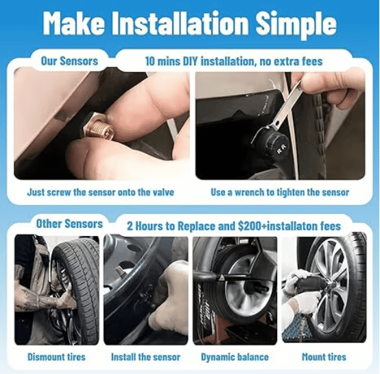 Cilifer®Solar Powered Tire Pressure Monitoring System-2