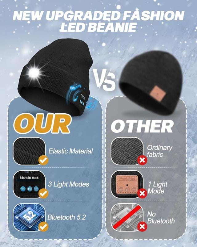 Cilifer®LED Bluetooth Beanie