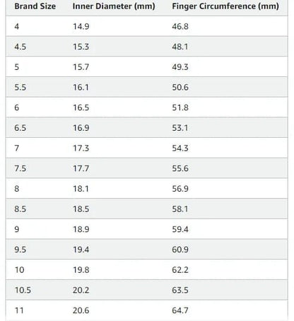 Cilifer®Full Star River  Ring. Handmade with 266