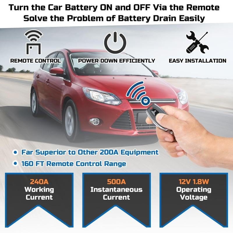 Cilifer®Remote control of car devices for anti-theft safety