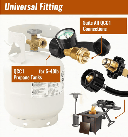 CZTICLE®Universal Propane Tank Gauge for 5-40 Pound LP Tanks | Gas Level Indicator for Grill. Heater. RV Camper. QCC1 Connection