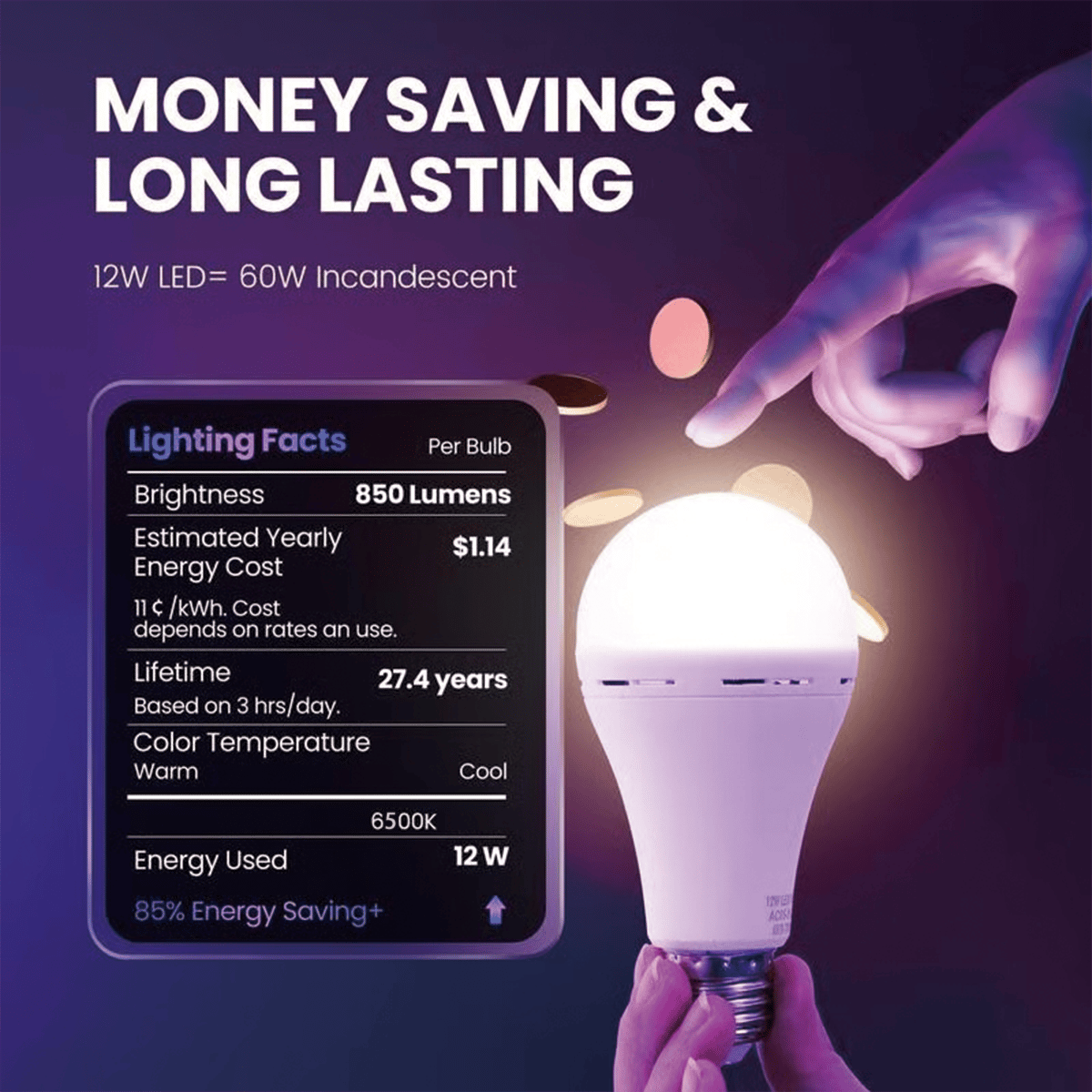 Cilifer®Rechargeable Emergency Light Bulbs