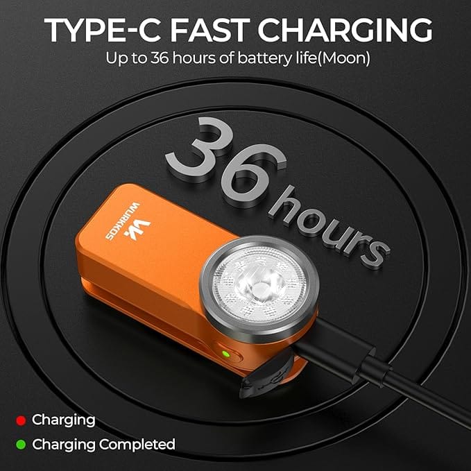 CZTICLE®680 lm Triple-Source Clip Flashlight