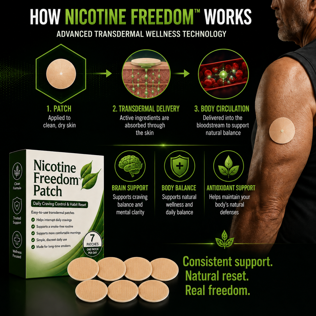 Official Store | ☀️☀️Lyyeto® Nicotine Freedom Patch