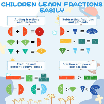 Cilifer®Magnetic Fraction Demonstration Book. 1 Set Math Teaching Aid