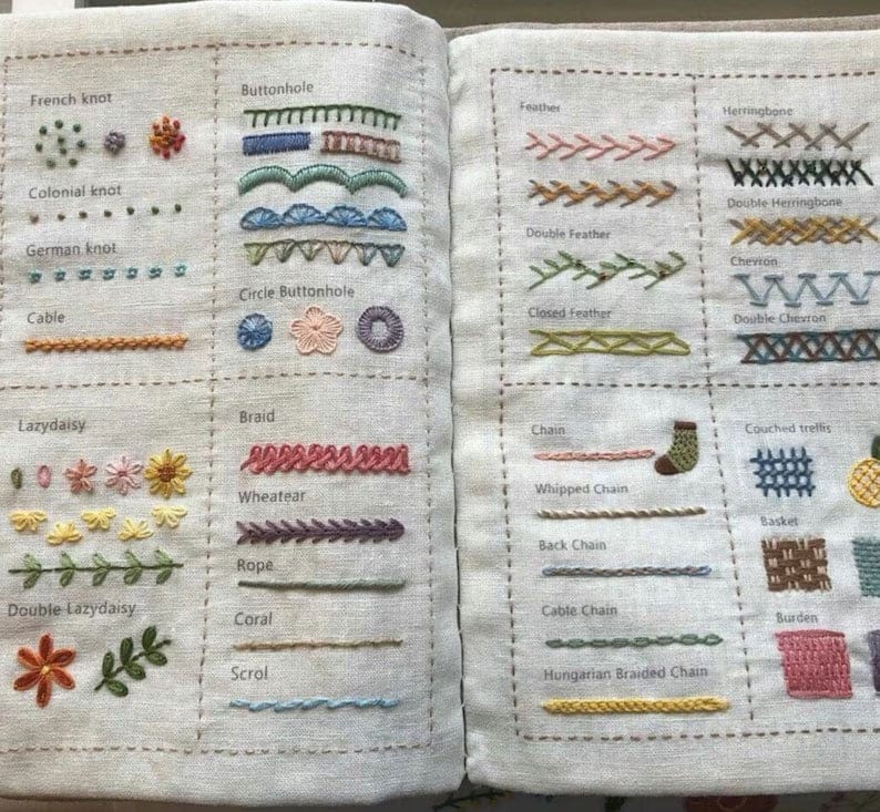 Cilifer®🌲Christmas promotion-❤️Beginner-Friendly🪡Stitch Book 📖with 106 different stitches