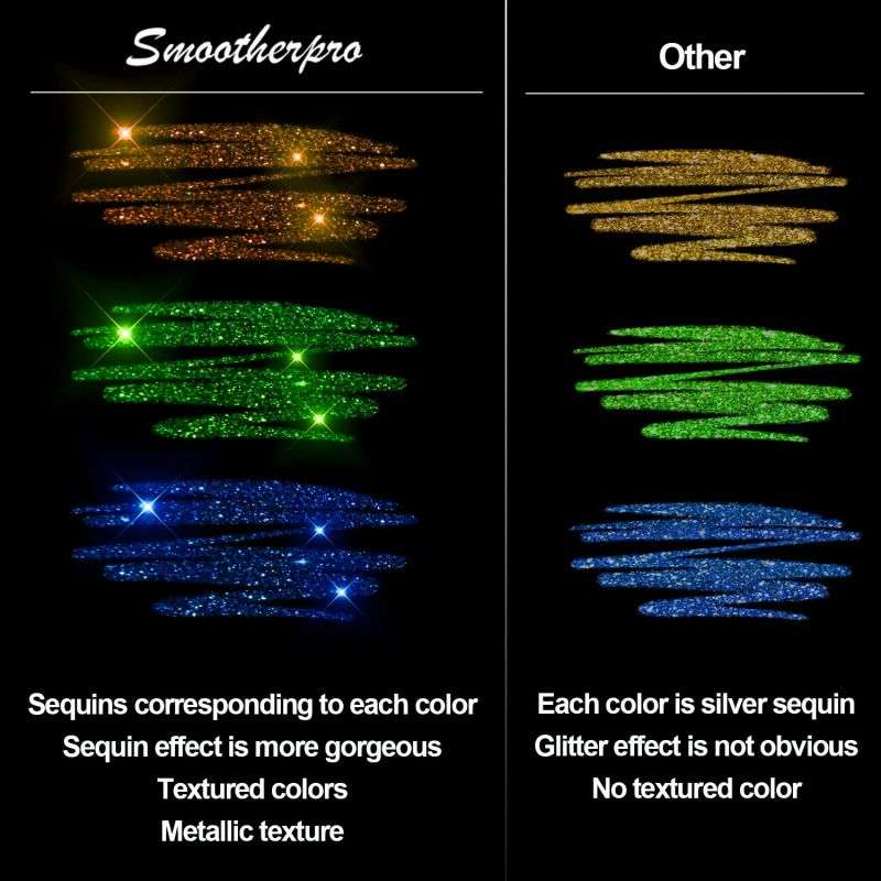 Cilifer® Glitter Gel Pen Set