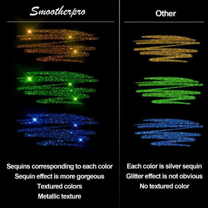 Cilifer® Glitter Gel Pen Set