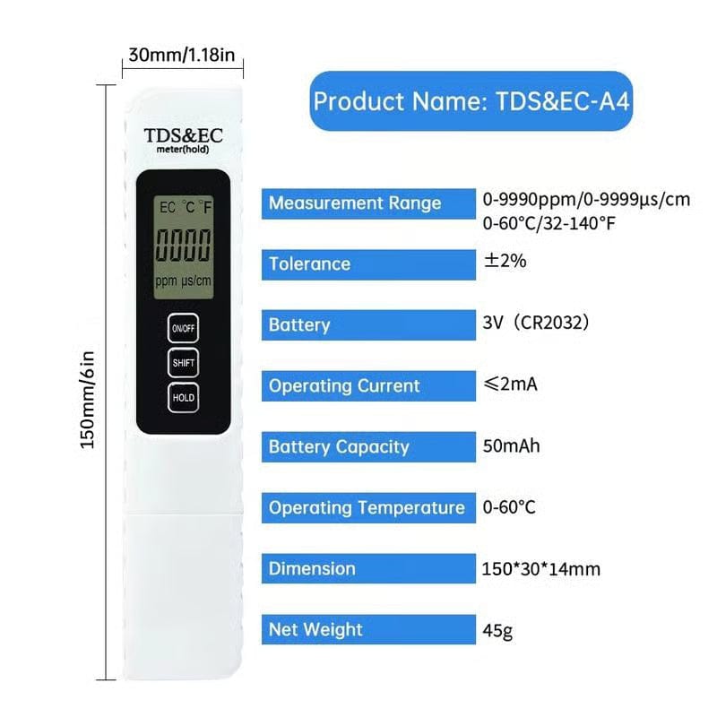 CZTICLE® TDS Meter Water Purity Quality Tester