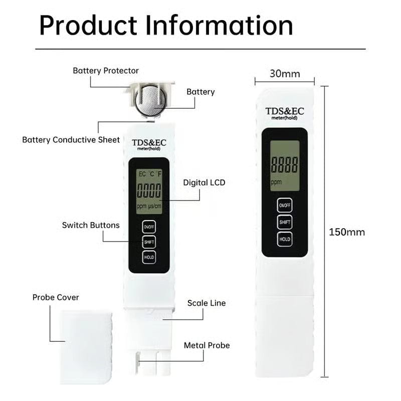 CZTICLE® TDS Meter Water Purity Quality Tester