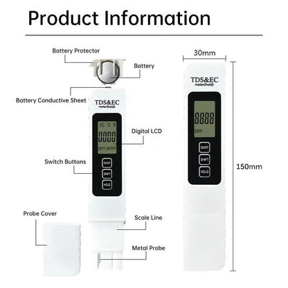 CZTICLE® TDS Meter Water Purity Quality Tester