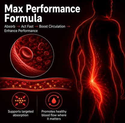 LUHAKA® Fast Erection Gel