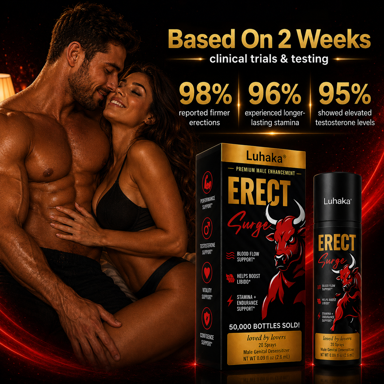 ❤️Limited stock | Save 50% Today|  LUHAKA®  RISEMAX male performance spray