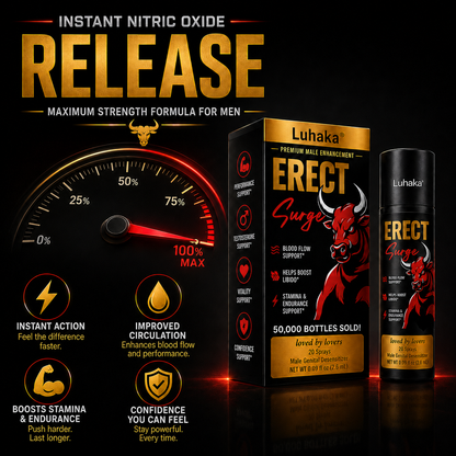 ❤️Limited stock | Save 50% Today|  LUHAKA®  RISEMAX male performance spray