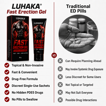 ❤️Limited stock | Save 50% Today LUHAKA® Fast Erection Gel