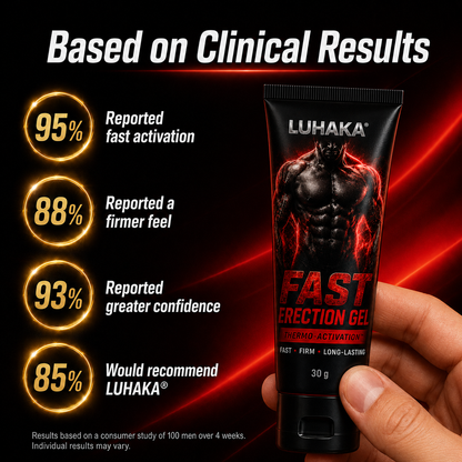 ❤️Limited stock | Save 50% Today LUHAKA® Fast Erection Gel