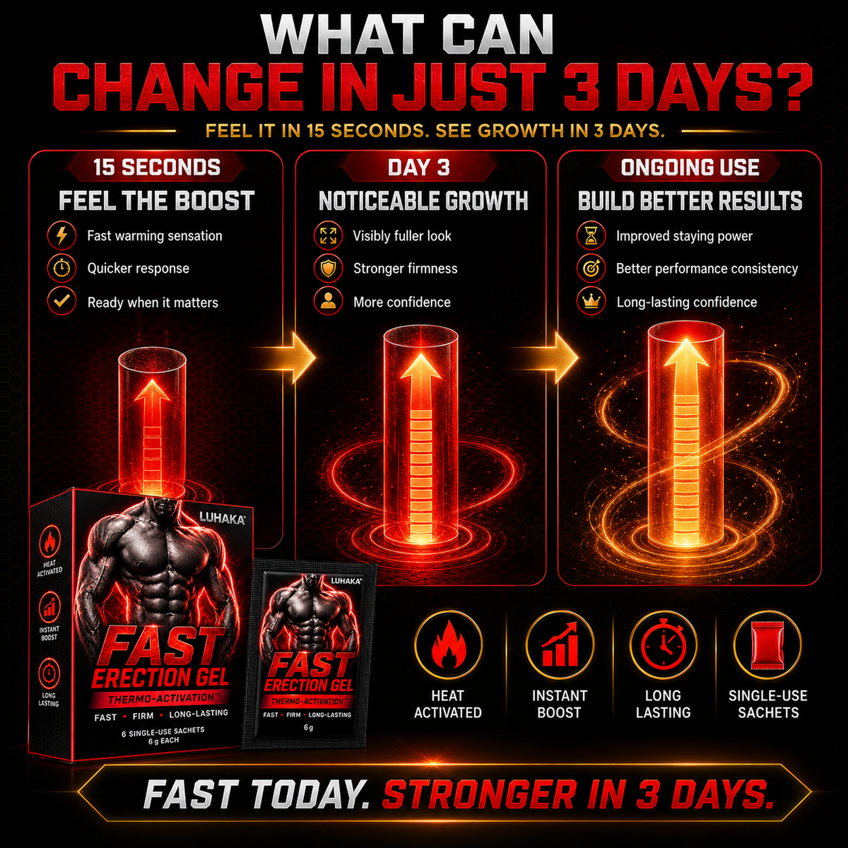 LUHAKA® Fast Erection Gel  (🍆 Enhanced Fullness & Size Appearance ⚡ Stronger, Firmer Erections 🩸 Supports Maximum Blood Flow & Expansion ⏱️ Improved Staying Power & Performance)
