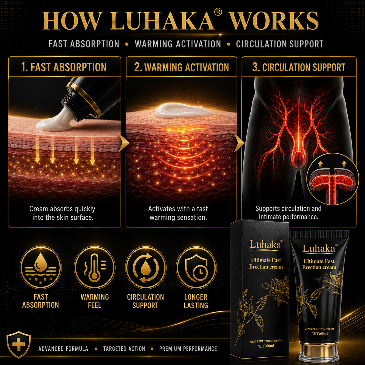 LUHAKA® Ultimate Fast Erection Cream (🍆 Enhanced Fullness & Size Appearance ⚡ Stronger, Firmer Erections 🩸 Supports Maximum Blood Flow & Expansion ⏱️ Improved Staying Power & Performance)