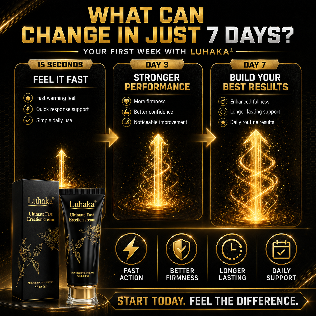 LUHAKA® Ultimate Fast Erection Cream (🍆 Enhanced Fullness & Size Appearance ⚡ Stronger, Firmer Erections 🩸 Supports Maximum Blood Flow & Expansion ⏱️ Improved Staying Power & Performance)