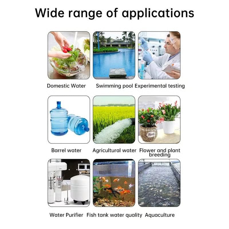 CZTICLE® TDS Meter Water Purity Quality Tester