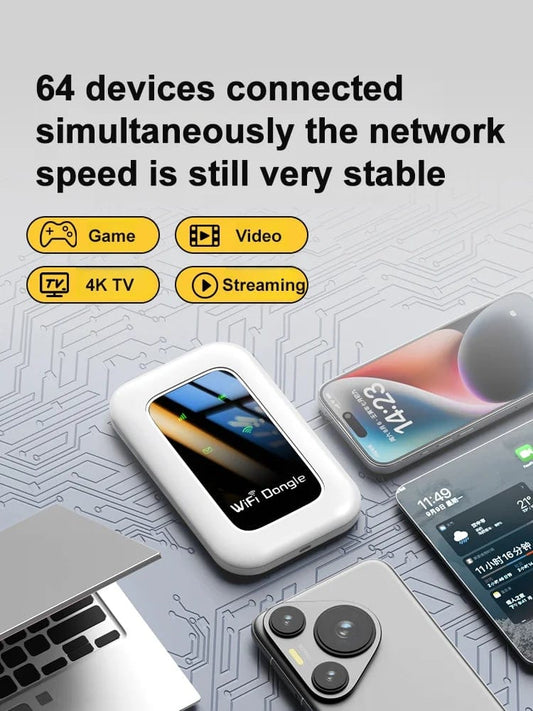 Cilifer®[Power on and use. free for life] All-network portable wifi