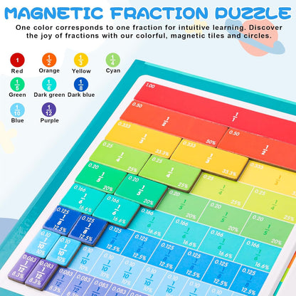 Cilifer®Magnetic Fraction Demonstration Book. 1 Set Math Teaching Aid