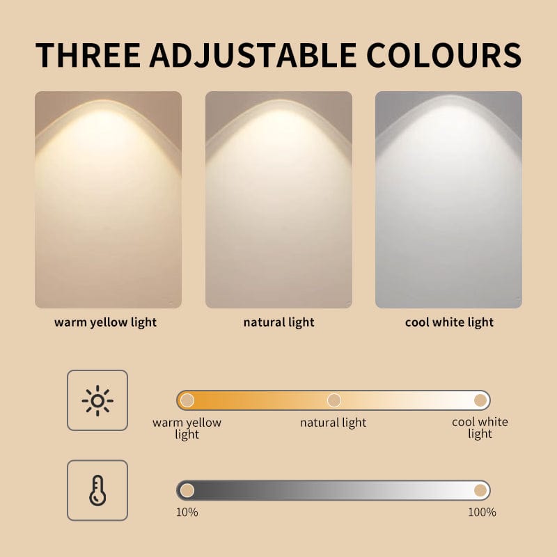 CZTICLE®Punch-free Smart Sensor Magnetic Rechargeable LED Lights